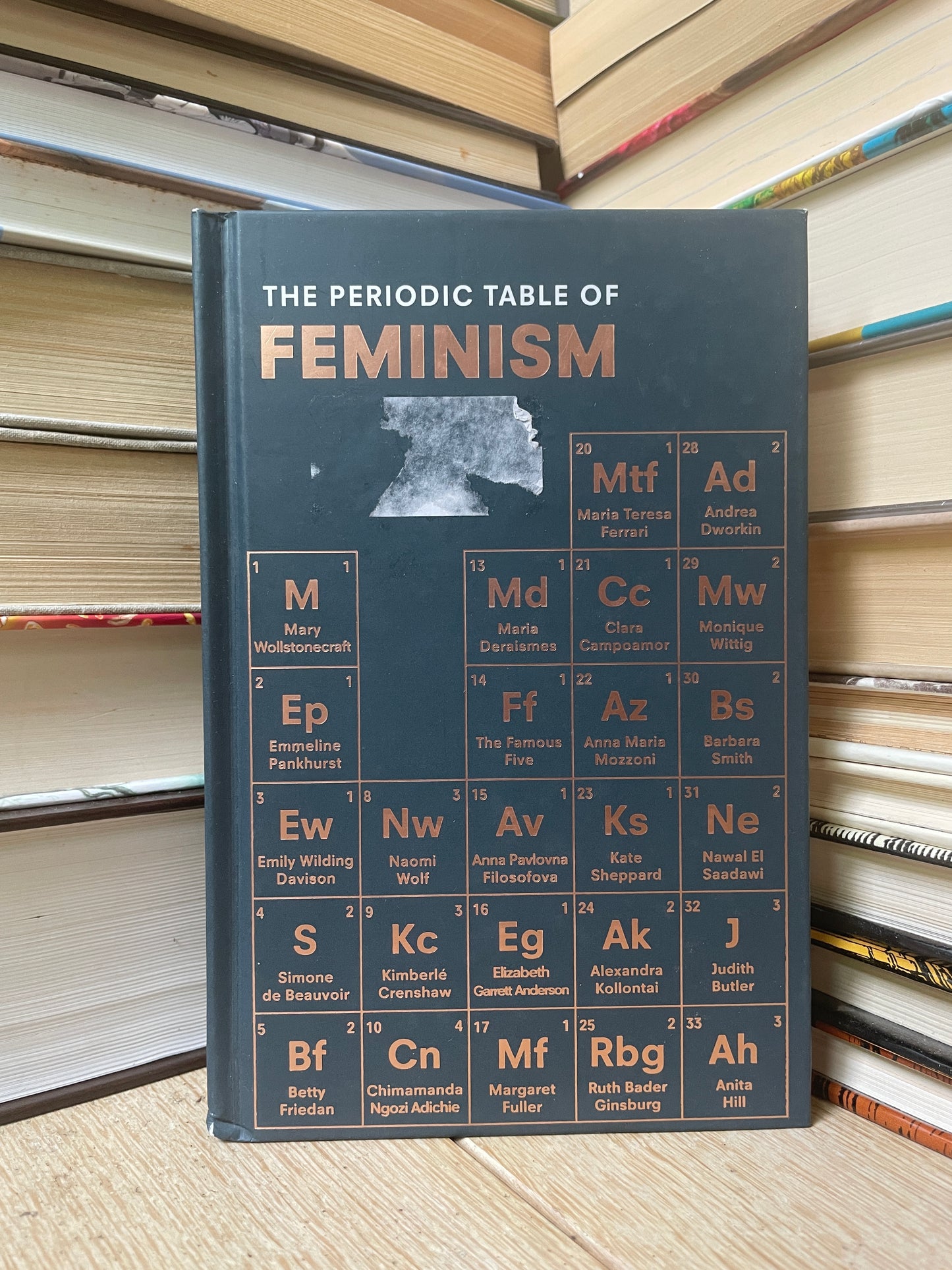 Marisa Bate - The Periodic Table of Feminism