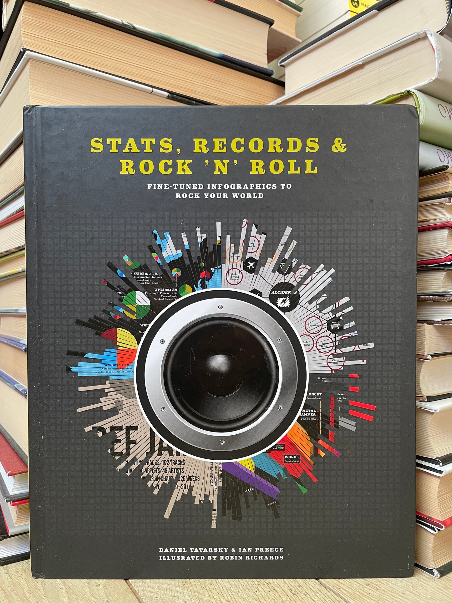 Daniel Tatarsky, Ian Preece - Stats, Records and Rock'n'Roll